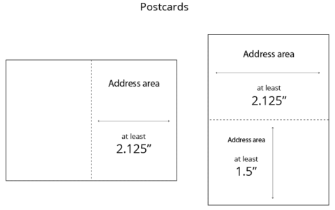 Design around postal regulations for direct mail - Callender Printing